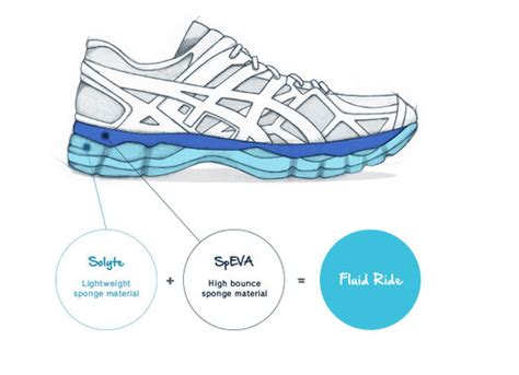 asics shoes washing instructions